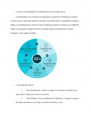 ¿Qué es la metodología 5S?