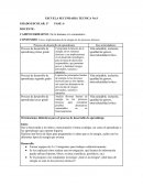 Usos e implicaciones de la energía en los procesos técnicos