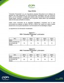 Taller PEYEA “Colombia Floreciente”