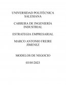 Modelo de negocios basado en el sobreprecio