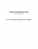 Gestión de ventas. Lanzamiento de Iphone