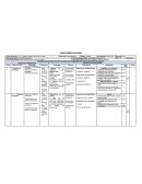 Tema Indispensable: Naturaleza terrestre y cambio climático