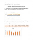 Asesoría – Inversion mercado bursatil de Chile