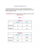 Trabajo inglés. Categorias gramaticales