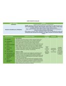 Campo formativo lenguajes