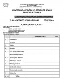 Práctica 7 Obtención de benzoína