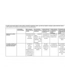 HIstoria de la construcción de la escuela pública