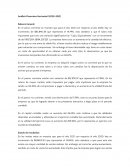 Análisis Financiero Horizontal