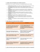 ¿Cuáles serán las fortalezas que considera de Azure?