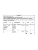 Carta descriptiva bulliyng