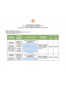 Buenas prácticas agrícolas