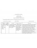 Investigación Cualitativa