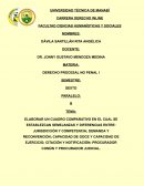 Derecho procesal no penal I