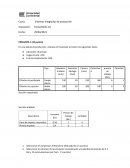 Examen de sistemas integrados de produccion