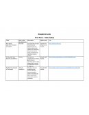 Estado del arte Erick Perez – Yakov Gabay