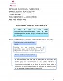 Elementos de la norma jurídica