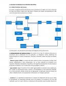 Balance de materia en el proceso industrial