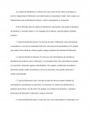 Canales de distribución