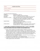 Higiene industrial Caso industrias Lopez S.L