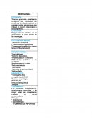 Cuadro comparativo de patologias quirurgicas