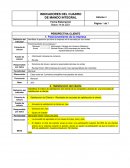 Indicadores del cuadro de mando integral