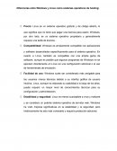 Diferencias entre Windows y Linux como sistemas operativos de hosting