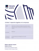 Legislación y empresas contrato de trabajo