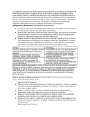 Sistema de informacion tecnologia DSS