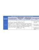 Matriz de análisis de casos y acciones para desarrollar mis habilidades directivas