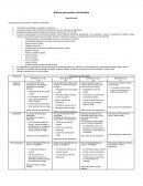 Rúbrica para evaluar una historieta. Segundo grado