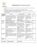 Evaluación plan lector “El increíble mundo de Llanca”