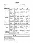 Rúbrica infografías