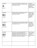 Nutrición.Vitaminas