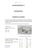 Nomogramas y diagramas: Embotelladora