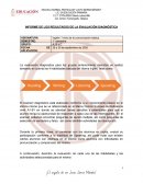 Informe de los resultados de la evaluación diagnóstica