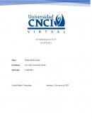 Activadad Administración de una empresa