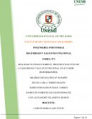 Realizar un ensayo sobre el proceso evolutivo de la seguridad y salud ocupacional en Ecuador