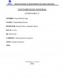 Estado Financiero empresa textil “MODA S.A.C.”