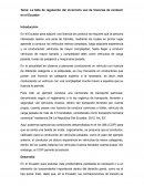 La falta de regulación del incorrecto uso de licencias de conducir en el Ecuador