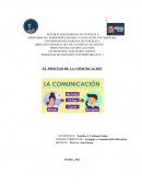 El proceso de la comunicación