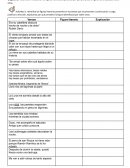 Guía de las figuras literarias