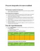 Proyecto integrador de transversalidad