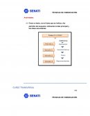 Tecnicas de la comunicación