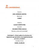 Infografía Cloud Computing