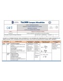 Cuadro comparativo para gráficos de control de variables