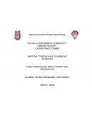 Mapa conceptual geopolítica