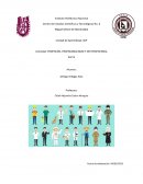 Profesión, profesionalismo y ser profesional