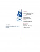 Administración de ventas