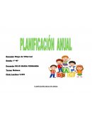 Planificacion de lengua primer grado
