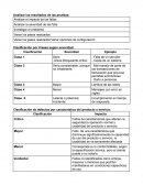 Aseguramiento de calidad